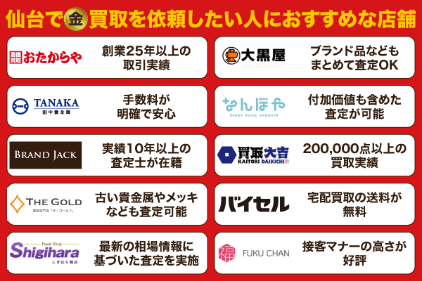 仙台で金買取を依頼したい人におすすめな店舗を紹介している画像