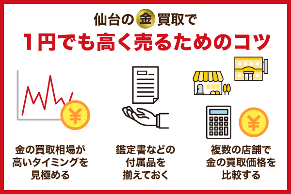 仙台で金を高く売るためのコツを解説している画像