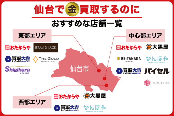仙台で金買取するのにおすすめな店舗のエリアマップ