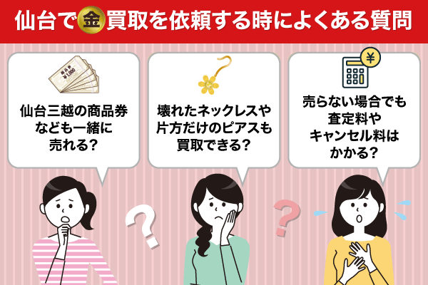 仙台で金買取を依頼する時によくある質問を紹介している画像