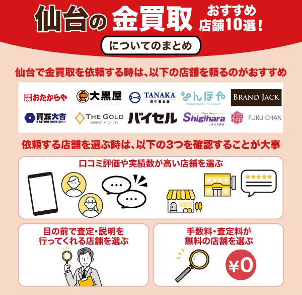 仙台の金買取おすすめ店舗10選についてのまとめ情報を解説している画像
