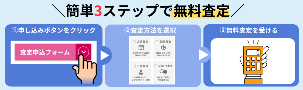 ブラリバの査定の流れ