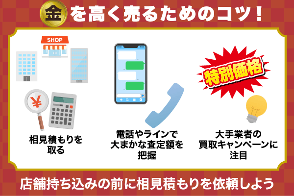 金を高く売るためのコツ
