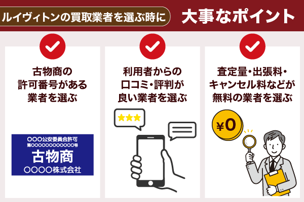 ルイヴィトンの買取業者を選ぶ時に重要なポイントを解説している画像