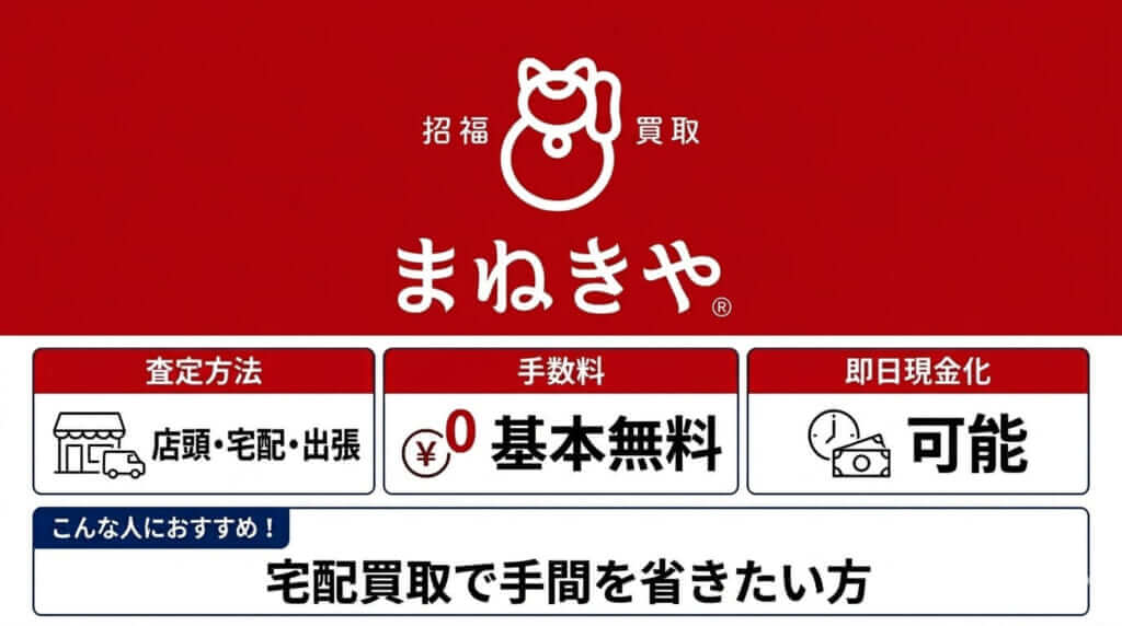 まねきやの基本情報