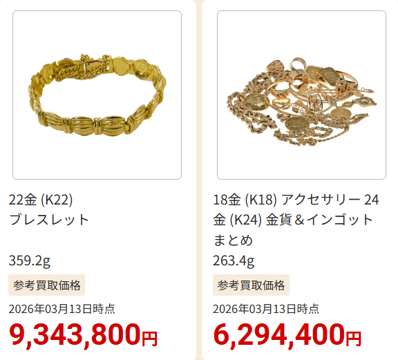 おたからやの金買取価格例