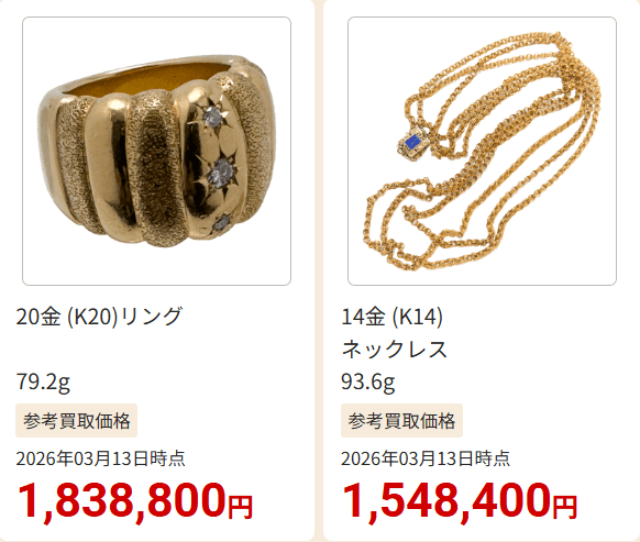 おたからやの金買取価格例