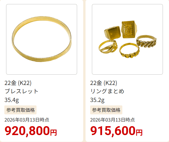 おたからやの金買取価格例