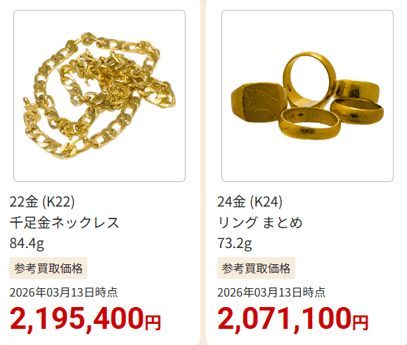 おたからやの金買取価格例