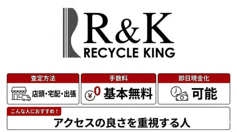 リサイクルキングの基本情報