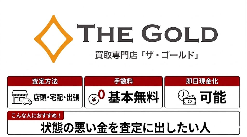 THEGOLDの基本情報