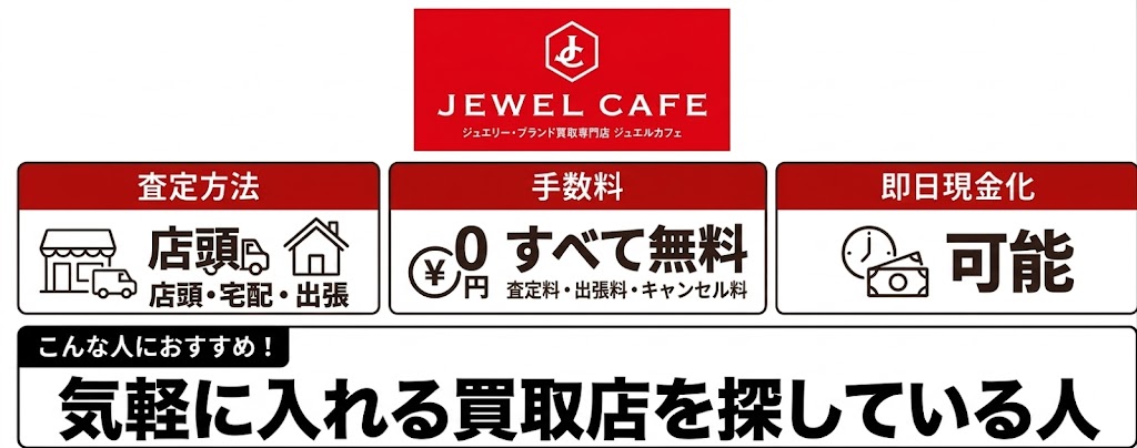 ジュエルカフェの特徴