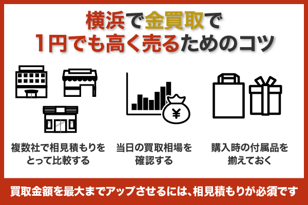 横浜の金買取で1円でも高く売るためのコツ