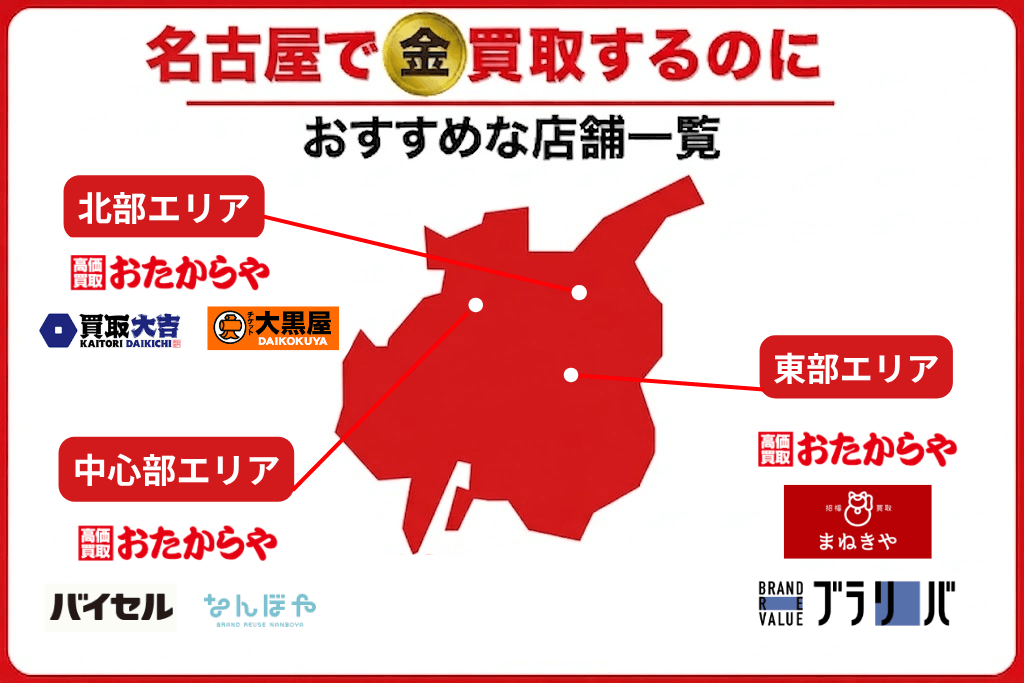 名古屋市で金買取するのにおすすめな店舗一覧