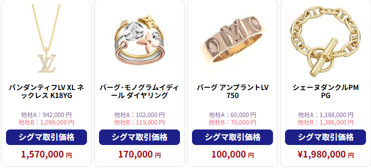 シグマの金買取価格