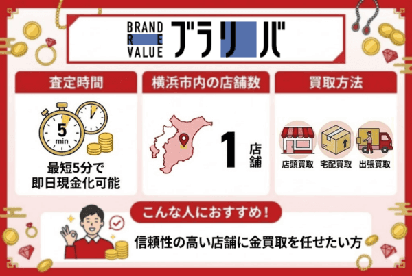 横浜で利用できるブラリバの店舗情報