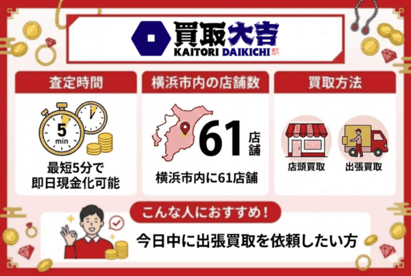 横浜で利用できる買取大吉の店舗情報