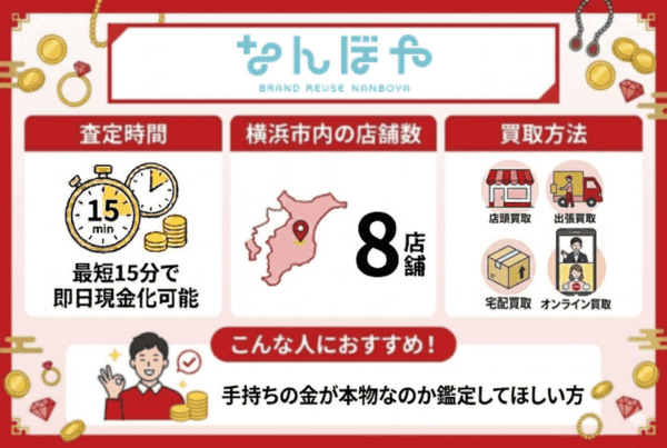 横浜で利用できるなんぼやの店舗情報