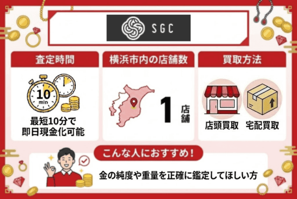 横浜で利用できるSGCゴールドショップの店舗情報
