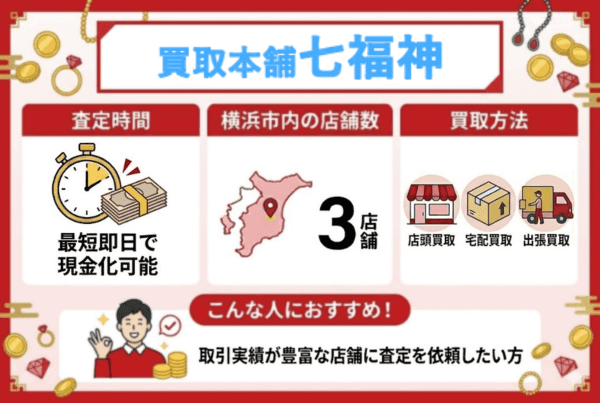 横浜で利用できる買取本舗七福神の店舗情報